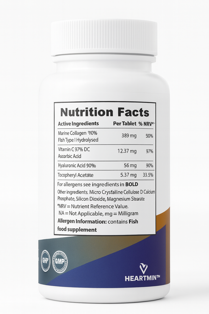 Collagen